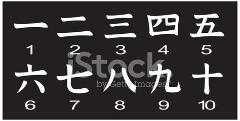 4 中國數字|汉字数字